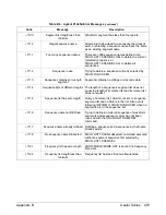 Preview for 481 page of Agilent Technologies E1445A User'S Manual And Scpi Programming Manual