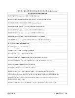 Preview for 483 page of Agilent Technologies E1445A User'S Manual And Scpi Programming Manual