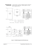 Preview for 487 page of Agilent Technologies E1445A User'S Manual And Scpi Programming Manual