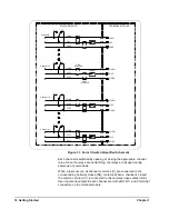 Preview for 12 page of Agilent Technologies E1463A User'S Manual And Scpi Programming Manual