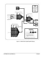 Preview for 66 page of Agilent Technologies E1463A User'S Manual And Scpi Programming Manual