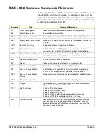 Preview for 76 page of Agilent Technologies E1463A User'S Manual And Scpi Programming Manual