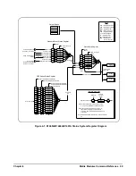 Предварительный просмотр 69 страницы Agilent Technologies E1465A User Manual