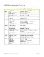 Предварительный просмотр 78 страницы Agilent Technologies E1465A User Manual