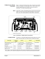 Предварительный просмотр 21 страницы Agilent Technologies E1468A User Manual