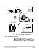 Предварительный просмотр 56 страницы Agilent Technologies E1468A User Manual