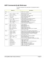 Предварительный просмотр 66 страницы Agilent Technologies E1468A User Manual