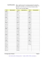 Preview for 19 page of Agilent Technologies E1470A Series User Manual