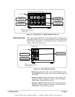 Preview for 15 page of Agilent Technologies E1472A User Manual