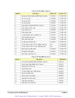 Preview for 31 page of Agilent Technologies E1472A User Manual