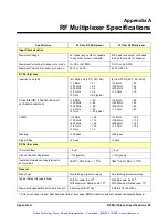 Preview for 50 page of Agilent Technologies E1472A User Manual