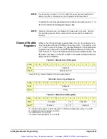 Preview for 55 page of Agilent Technologies E1472A User Manual