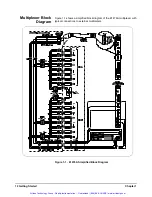 Preview for 13 page of Agilent Technologies E1476A User Manual