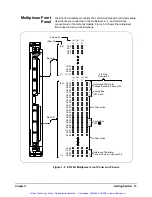 Preview for 14 page of Agilent Technologies E1476A User Manual