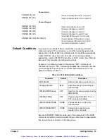 Preview for 34 page of Agilent Technologies E1476A User Manual