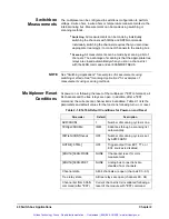 Preview for 41 page of Agilent Technologies E1476A User Manual