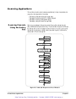 Preview for 49 page of Agilent Technologies E1476A User Manual