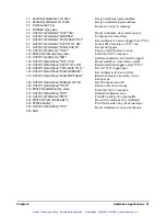 Preview for 52 page of Agilent Technologies E1476A User Manual