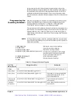 Preview for 62 page of Agilent Technologies E1476A User Manual