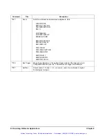 Preview for 65 page of Agilent Technologies E1476A User Manual