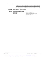 Preview for 72 page of Agilent Technologies E1476A User Manual