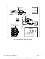 Preview for 89 page of Agilent Technologies E1476A User Manual