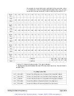 Preview for 107 page of Agilent Technologies E1476A User Manual