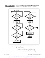 Preview for 110 page of Agilent Technologies E1476A User Manual