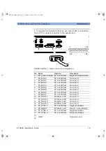 Предварительный просмотр 19 страницы Agilent Technologies E1852A Installation Manual