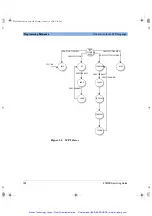 Предварительный просмотр 105 страницы Agilent Technologies E1852B Operating Manual