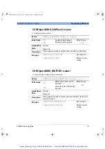 Предварительный просмотр 112 страницы Agilent Technologies E1852B Operating Manual