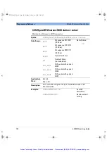 Предварительный просмотр 125 страницы Agilent Technologies E1852B Operating Manual