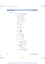 Предварительный просмотр 159 страницы Agilent Technologies E1852B Operating Manual