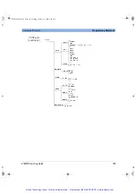 Предварительный просмотр 160 страницы Agilent Technologies E1852B Operating Manual