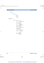 Предварительный просмотр 161 страницы Agilent Technologies E1852B Operating Manual