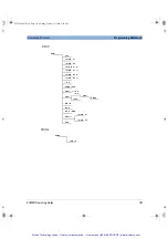 Предварительный просмотр 162 страницы Agilent Technologies E1852B Operating Manual