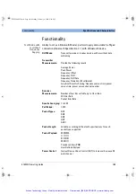 Предварительный просмотр 170 страницы Agilent Technologies E1852B Operating Manual