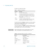 Preview for 38 page of Agilent Technologies E2094S User Manual