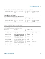 Preview for 53 page of Agilent Technologies E2094S User Manual