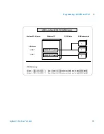 Preview for 83 page of Agilent Technologies E2094S User Manual