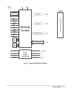 Preview for 14 page of Agilent Technologies E2259A User'S Manual And Programming Manual