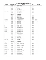 Preview for 12 page of Agilent Technologies E361 A Series Operating And Service Manual