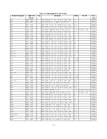 Preview for 30 page of Agilent Technologies E3614A Operating And Service Manual