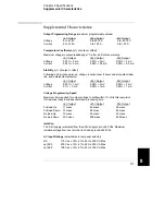 Предварительный просмотр 158 страницы Agilent Technologies E3631-90002 User Manual