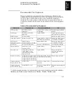 Preview for 166 page of Agilent Technologies E364 A Series User Manual