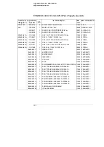 Preview for 191 page of Agilent Technologies E364 A Series User Manual