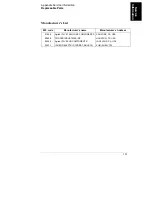 Preview for 192 page of Agilent Technologies E364 A Series User Manual