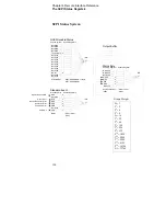 Preview for 104 page of Agilent Technologies E3646A User Manual