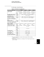 Preview for 163 page of Agilent Technologies E3646A User Manual