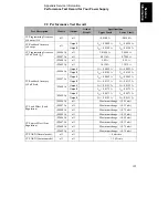 Preview for 195 page of Agilent Technologies E3646A User Manual